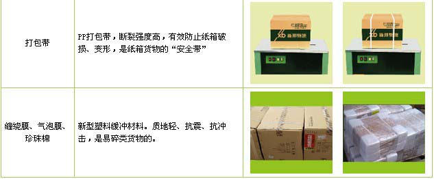 莱西市到南昌物流公司


